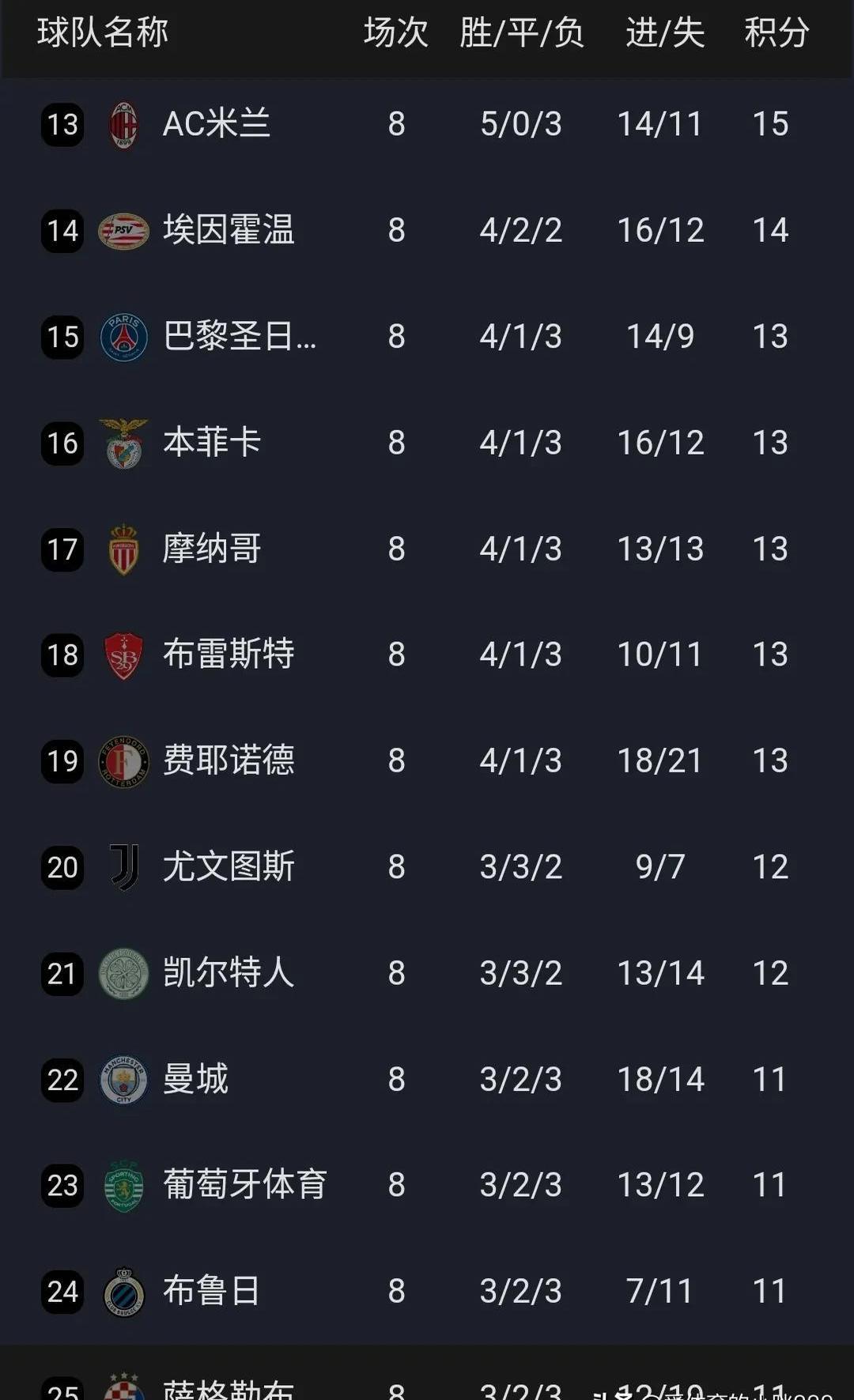 澳客官网首页-包含马赛球员被曝感染新冠病毒，导致比赛延期的词条